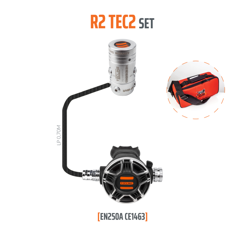 Tecline R2 TEC2 Set