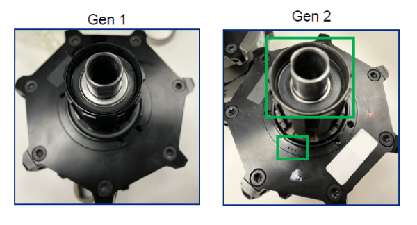 Motoren